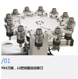 加工中心 圓盤換刀加工中心 家具生產線